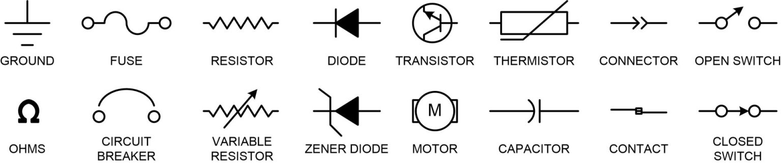 Electrical Drawing Symbols - Fossil Consulting Services, Inc.