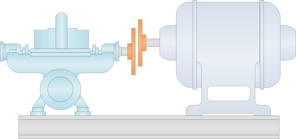 Machinery Alignment